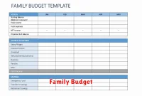 Family Budget