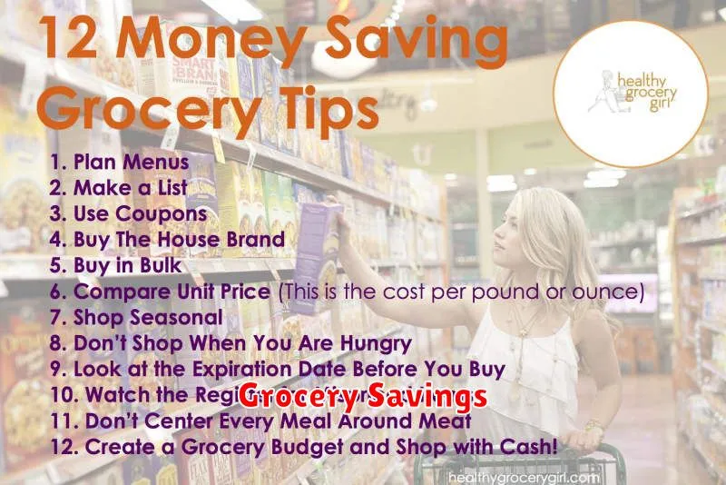 Grocery Savings